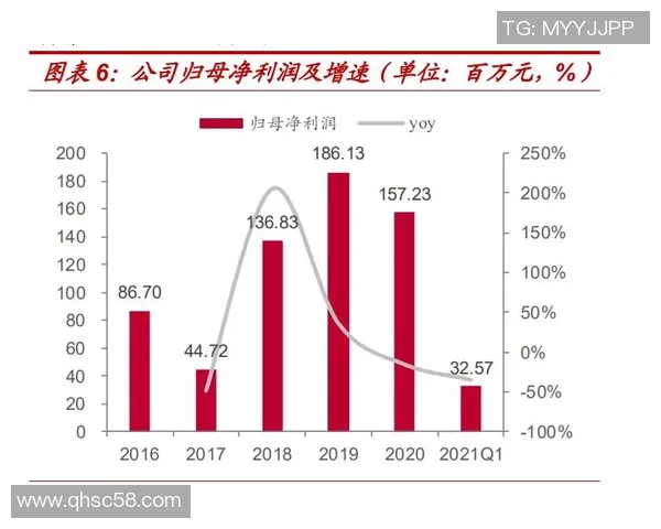 重磅专题:探索西安网球队运营革新背后的成功之道与未来发展潜力